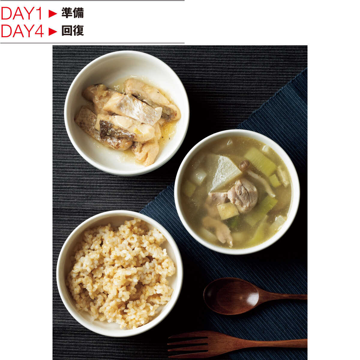 Safari Online-アクティブな人に選ばれる筋肉を落さないファスティング!