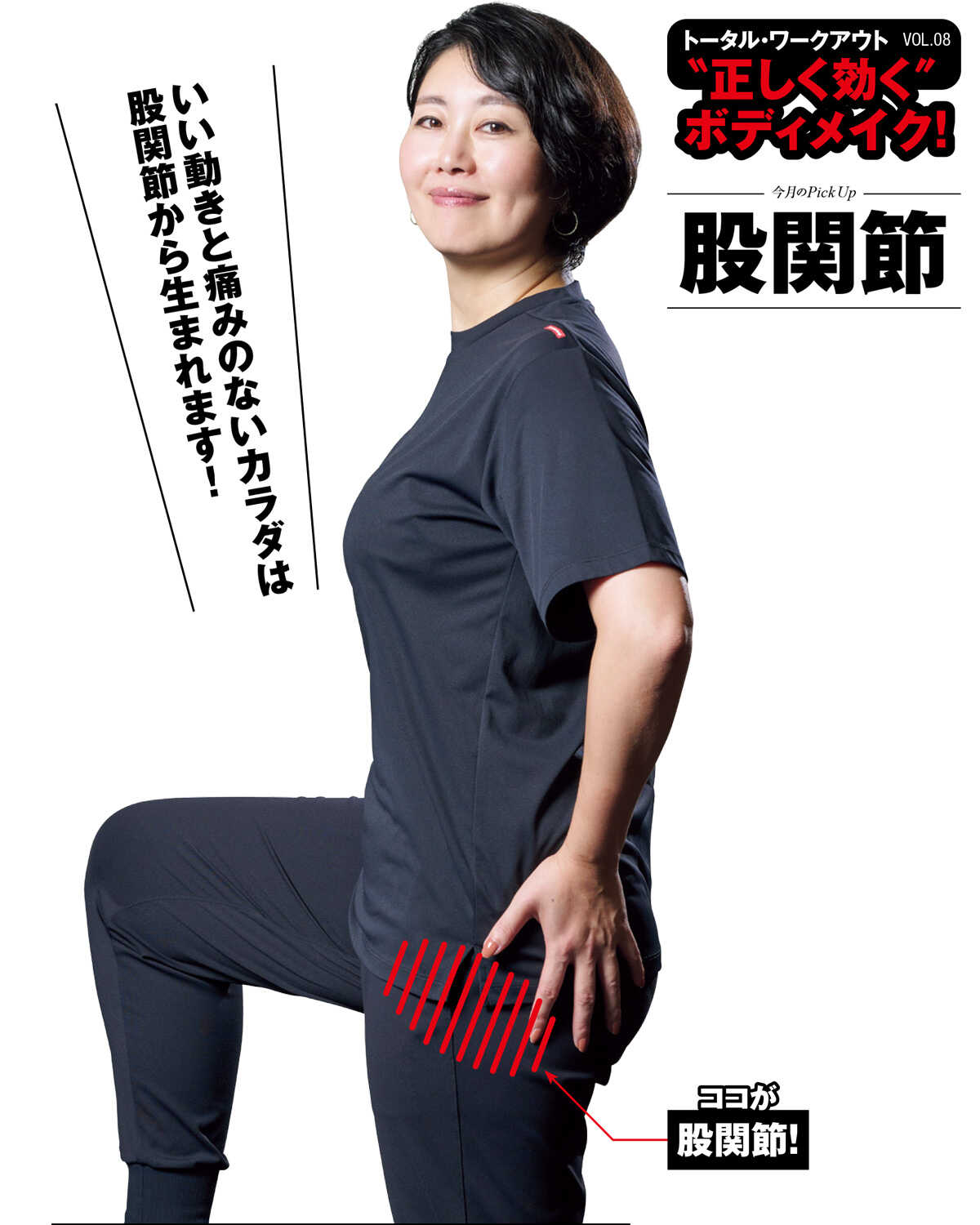 Safari Online 正しく効くボディメイク!股関節