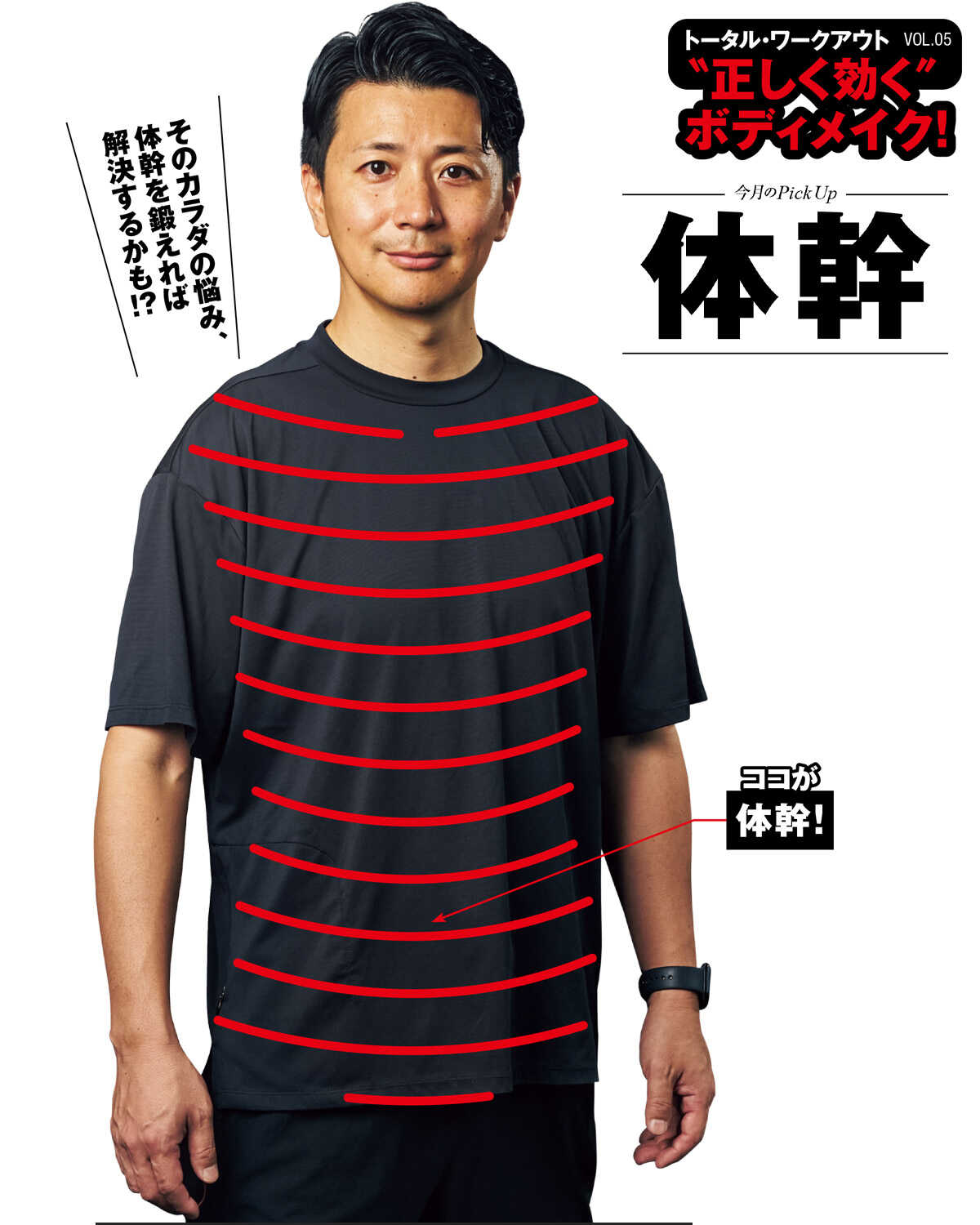 Safari Online 正しく効くボディメイク!体幹