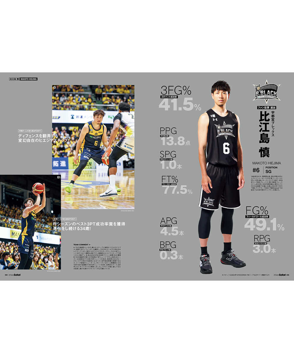 【送料無料】【1月17日発売】Athlete Safari B.LEAGUE ALL-STAR GAME 2025 BOOK